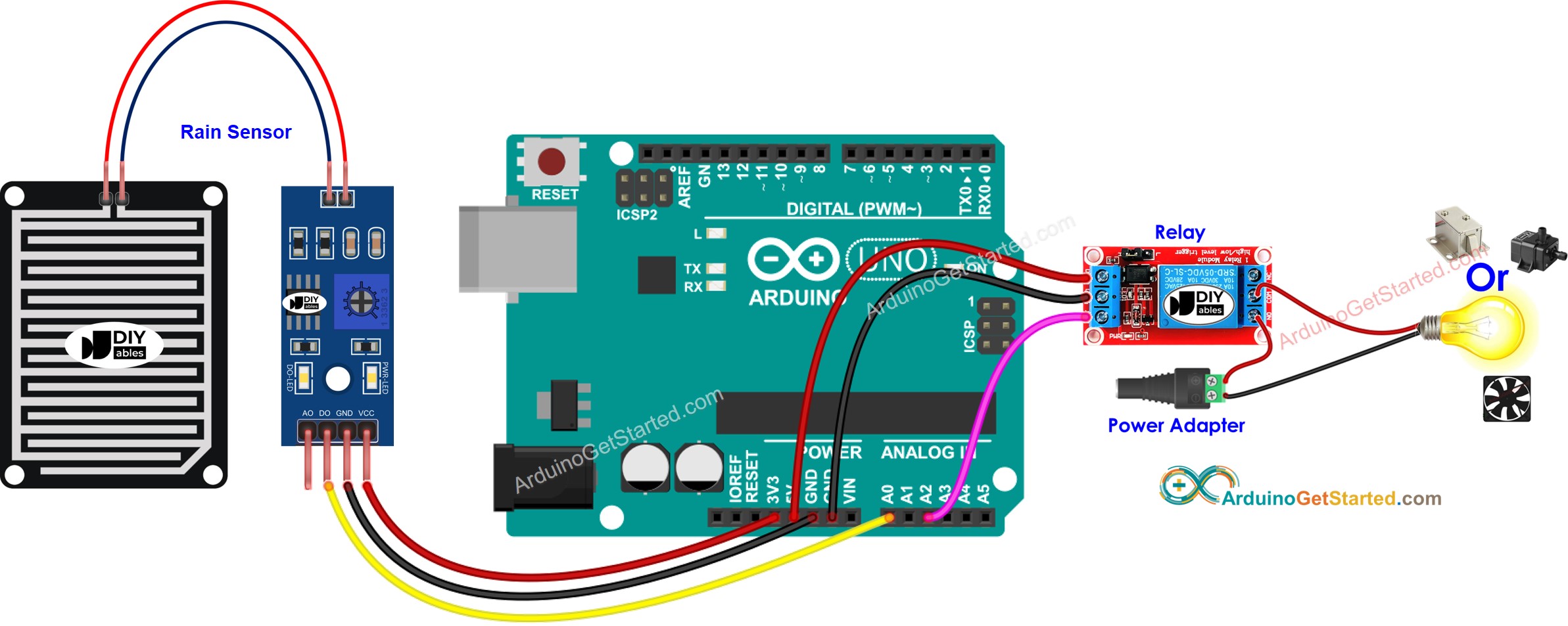 sơ đồ kết nối rơ-le cảm biến mưa Arduino