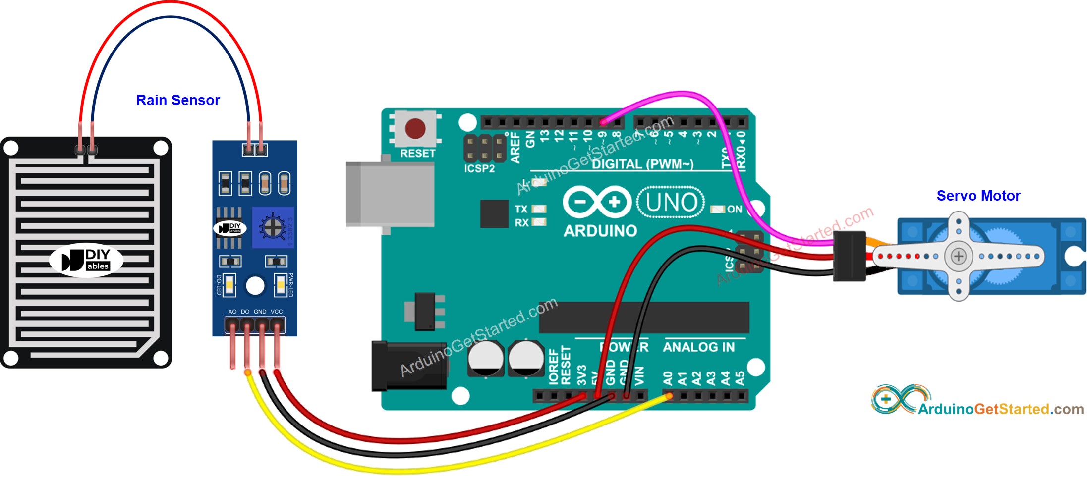 sơ đồ đấu nối cảm biến mưa Arduino và động cơ servo