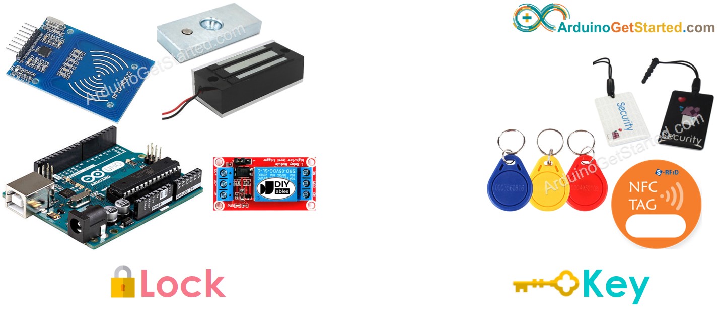 linh kiện khóa cửa RFID cho Arduino