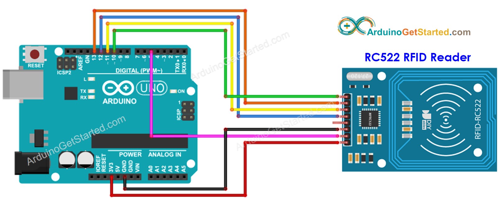 sơ đồ nối dây Arduino RFID rc522