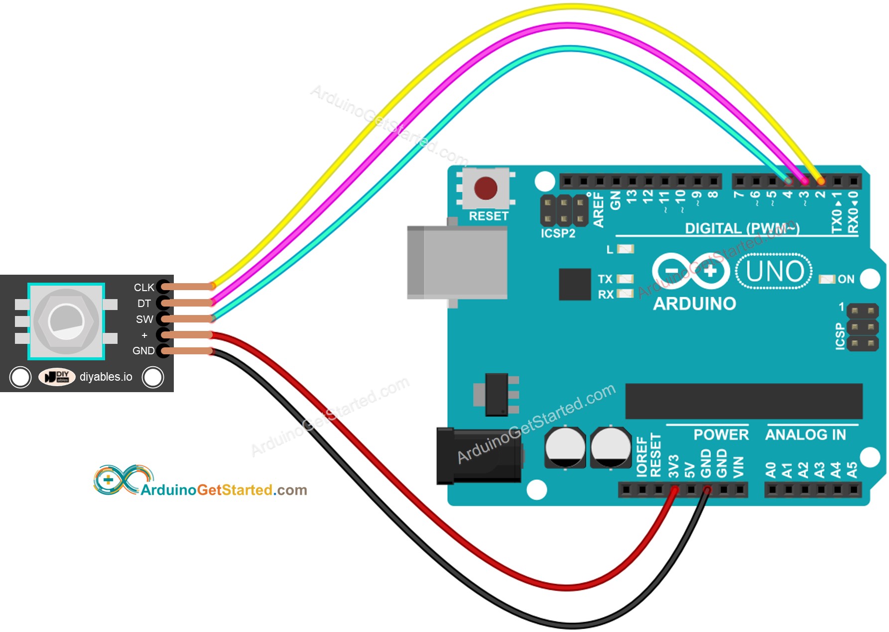 sơ đồ nối dây cho bộ mã hóa quay Arduino