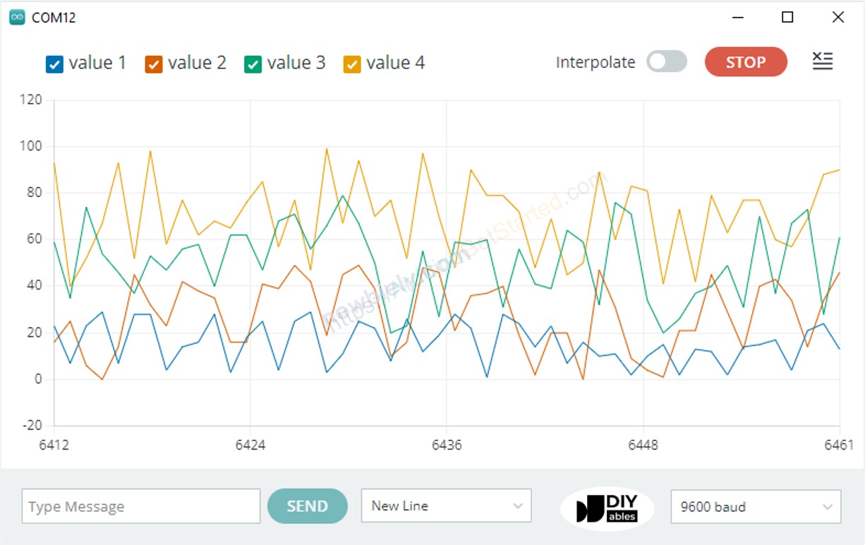 ví dụ về máy plotter nối tiếp với nhiều đường thẳng