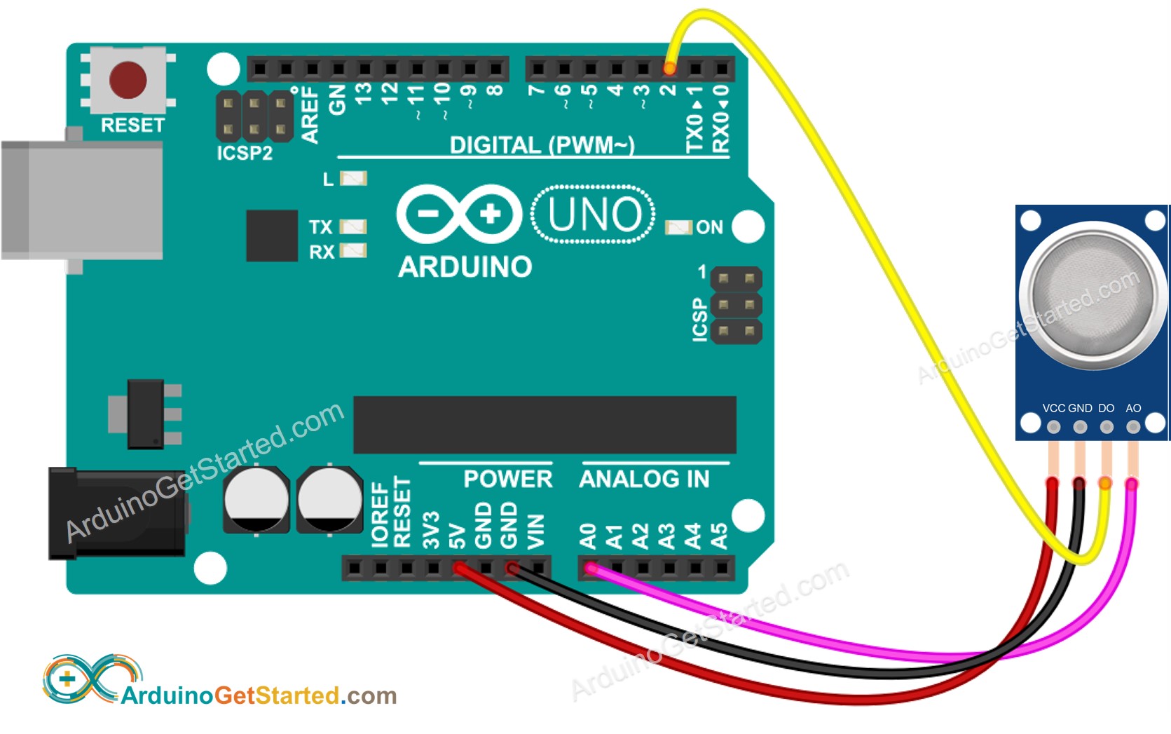 sơ đồ nối dây cảm biến khói Arduino