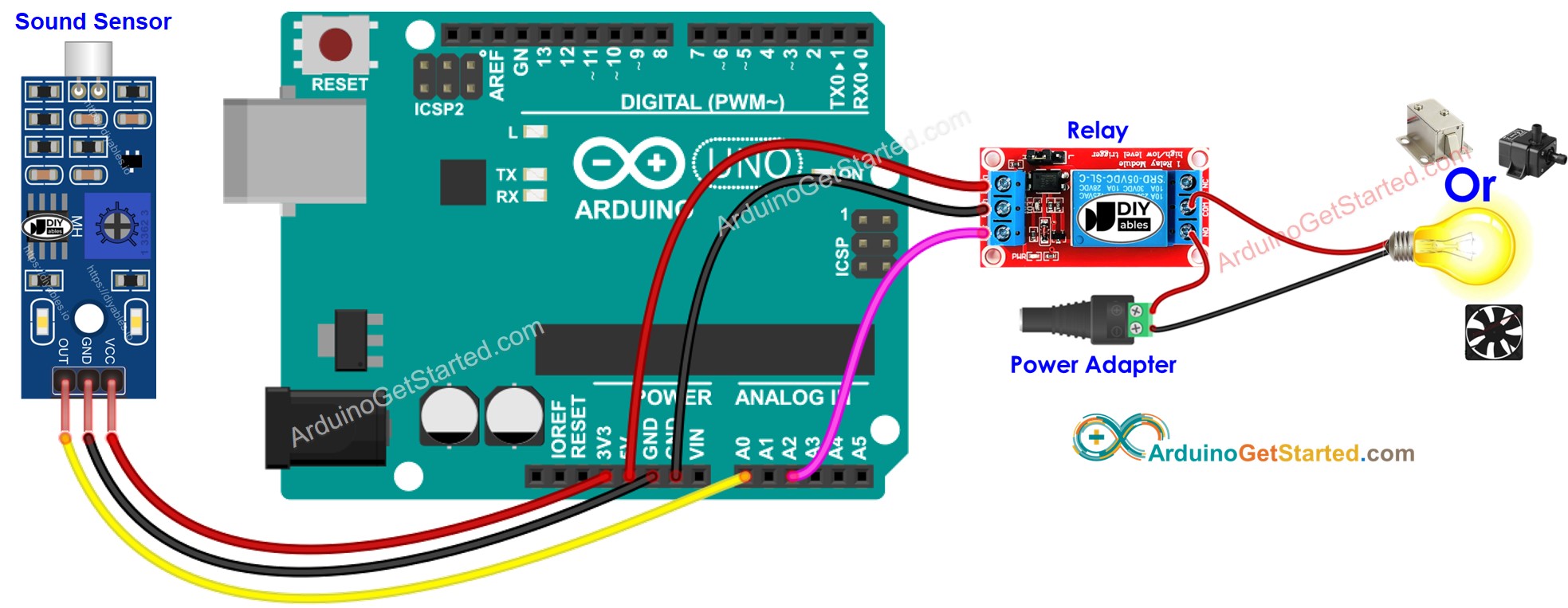 sơ đồ đấu dây rơ-le cảm biến âm thanh Arduino