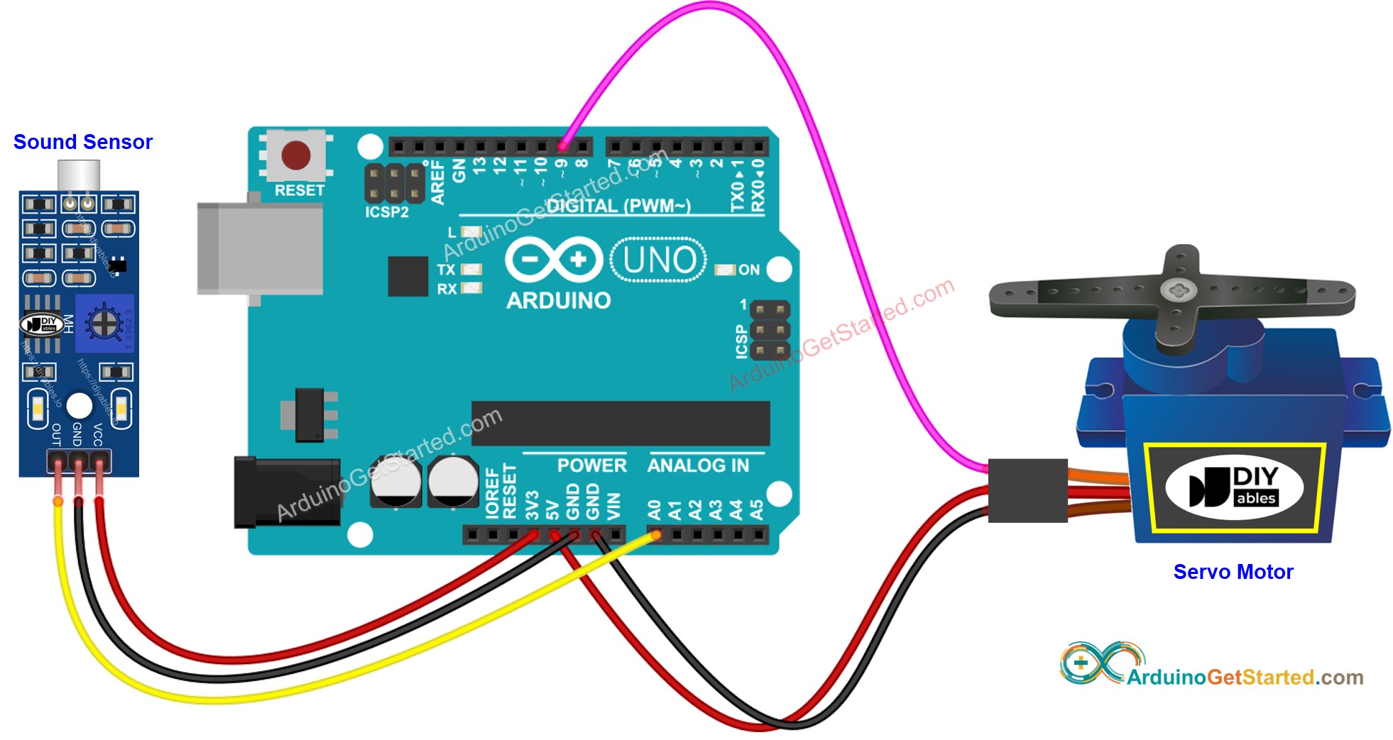 sơ đồ nối dây cảm biến âm thanh Arduino với động cơ servo