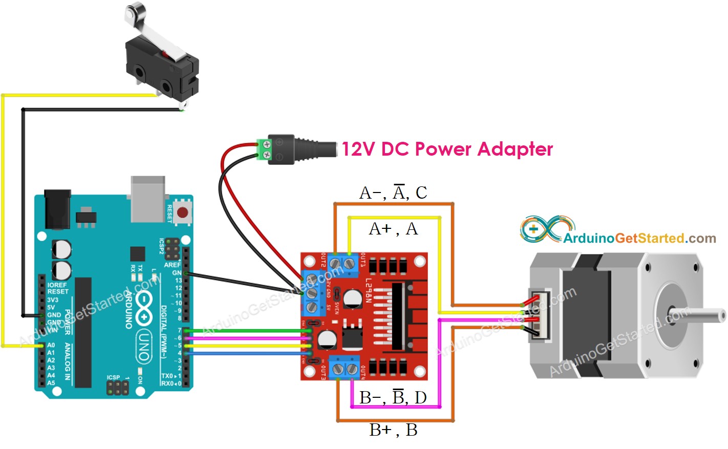 sơ đồ nối dây động cơ bước và công tắc giới hạn cho Arduino