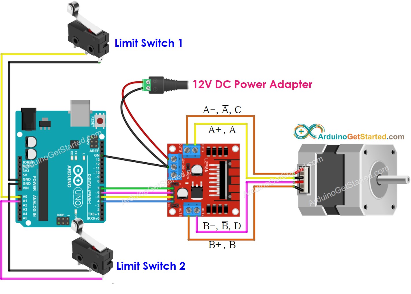 sơ đồ nối dây động cơ bước Arduino và hai công tắc giới hạn