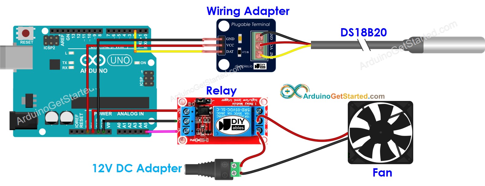 sơ đồ đấu nối hệ thống quạt điều khiển bằng cảm biến nhiệt Arduino