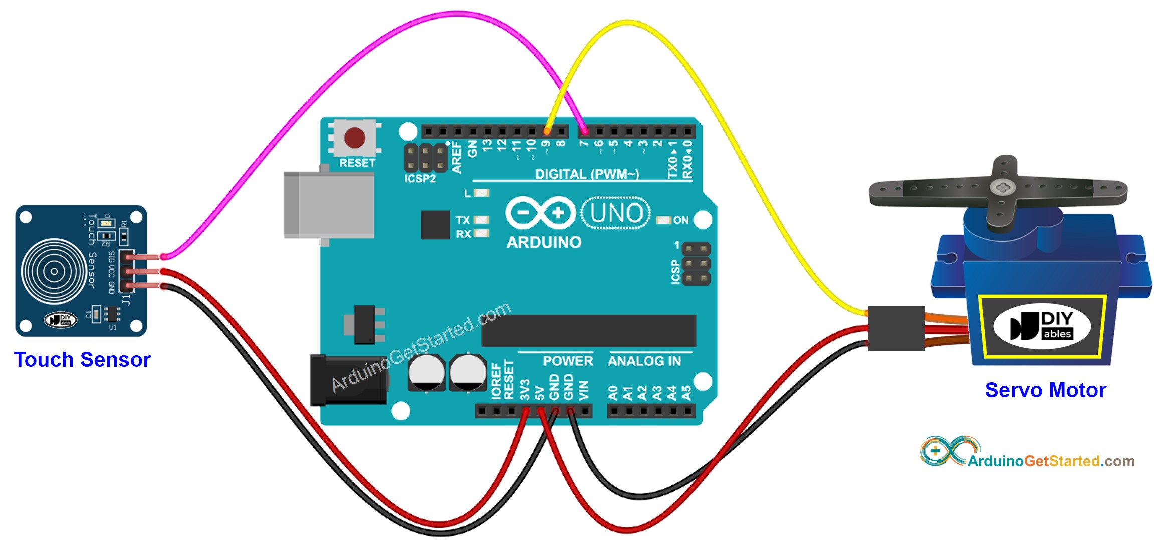 sơ đồ nối dây cảm biến chạm Arduino cho động cơ servo