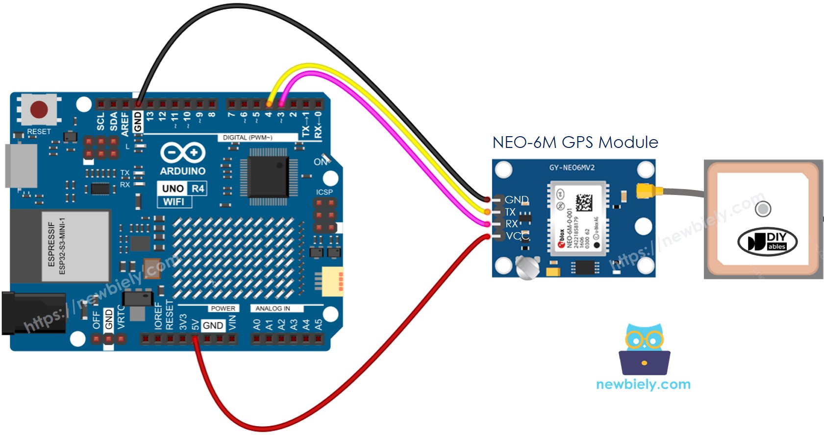 Arduino UNO R4 GPS module sơ đồ đấu dây