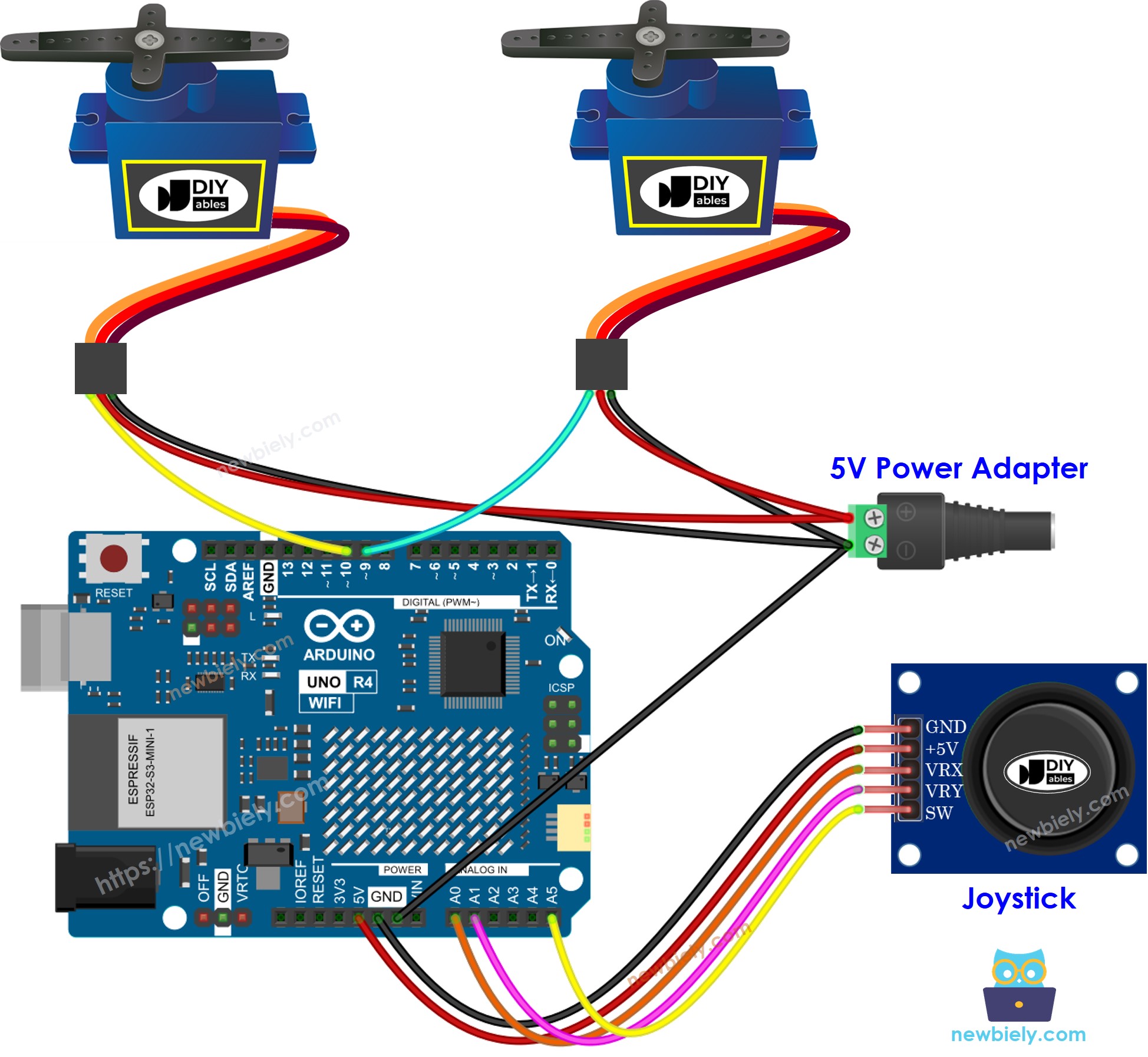 Arduino UNO R4 joystick động cơ servo sơ đồ đấu dây