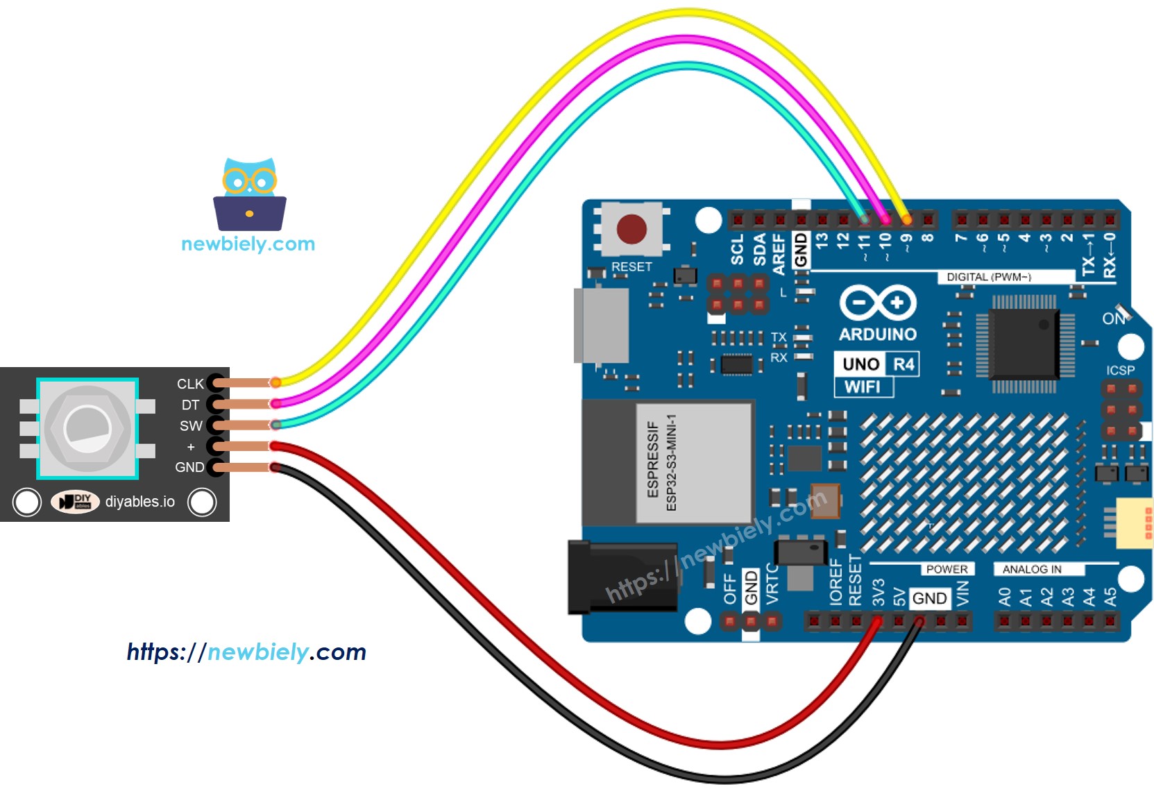 Arduino UNO R4 encoder xoay sơ đồ đấu dây