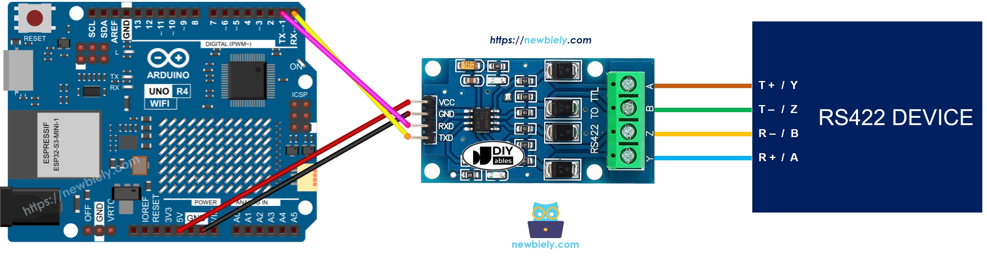 Arduino UNO R4 ttl to rs422 sơ đồ đấu dây