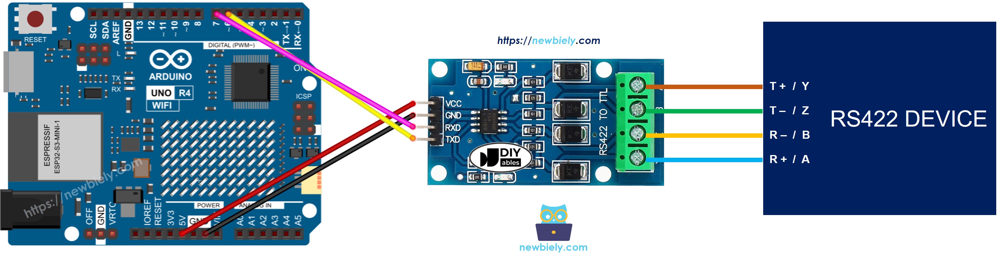 Arduino UNO R4 rs-422 to ttl sơ đồ đấu dây