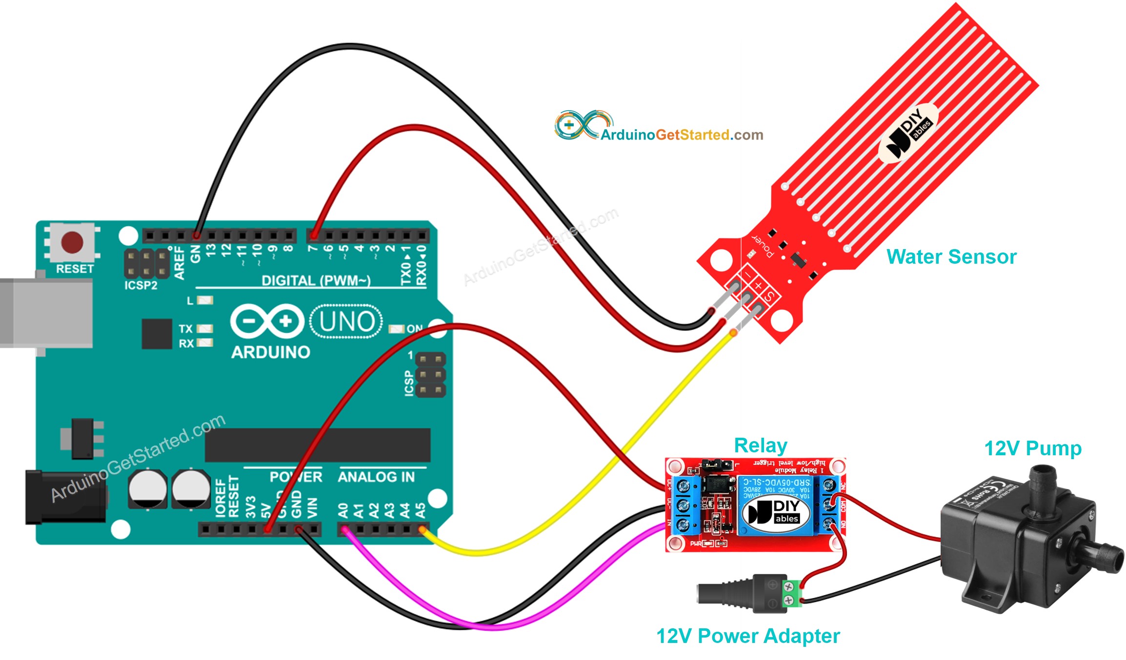 sơ đồ nối dây điều khiển bơm bằng cảm biến nước Arduino
