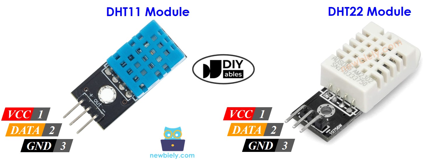 sơ đồ chân của module đo nhiệt độ và độ ẩm dht11 và dht22
