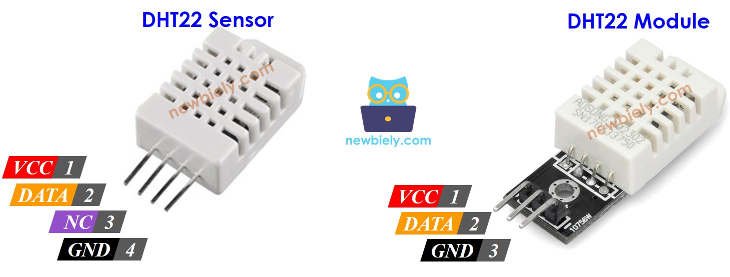 dht22 temperature and humidity sensor sơ đồ chân