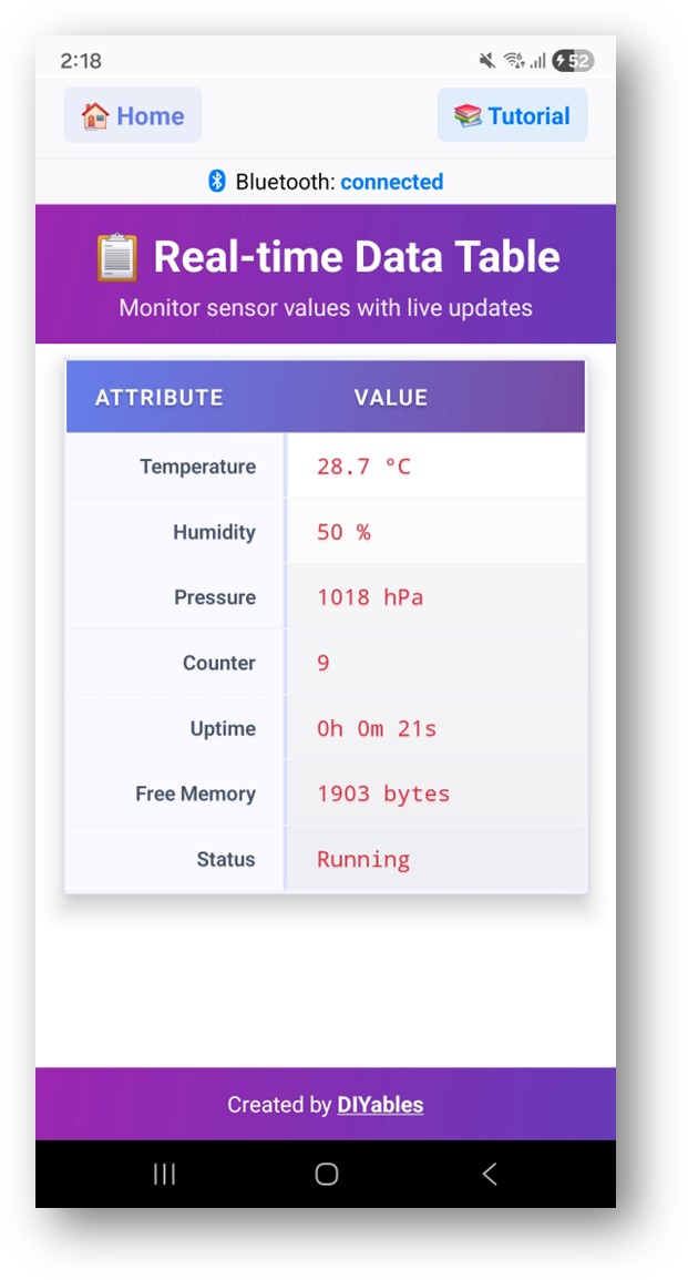 diyables Bluetooth app - table screen