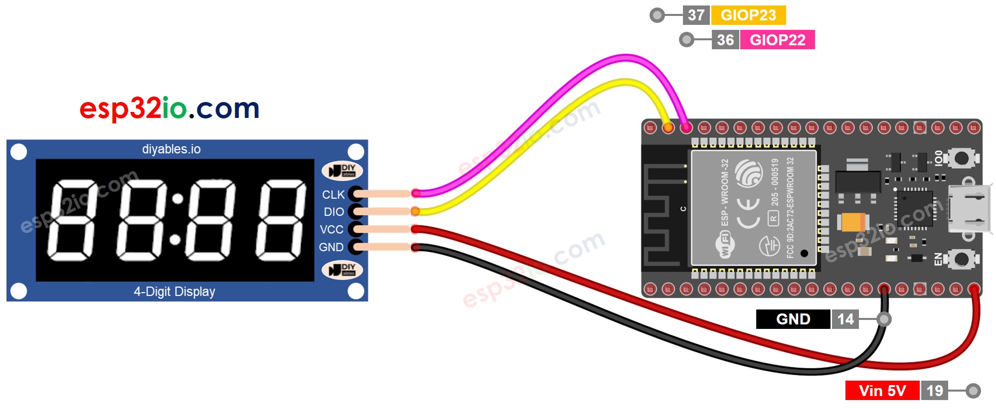 ESP32 tm1637 module sơ đồ đấu dây