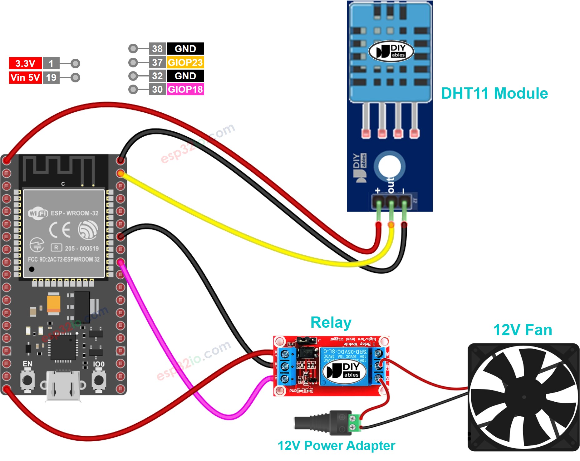 ESP32 cooling fan system sơ đồ đấu dây
