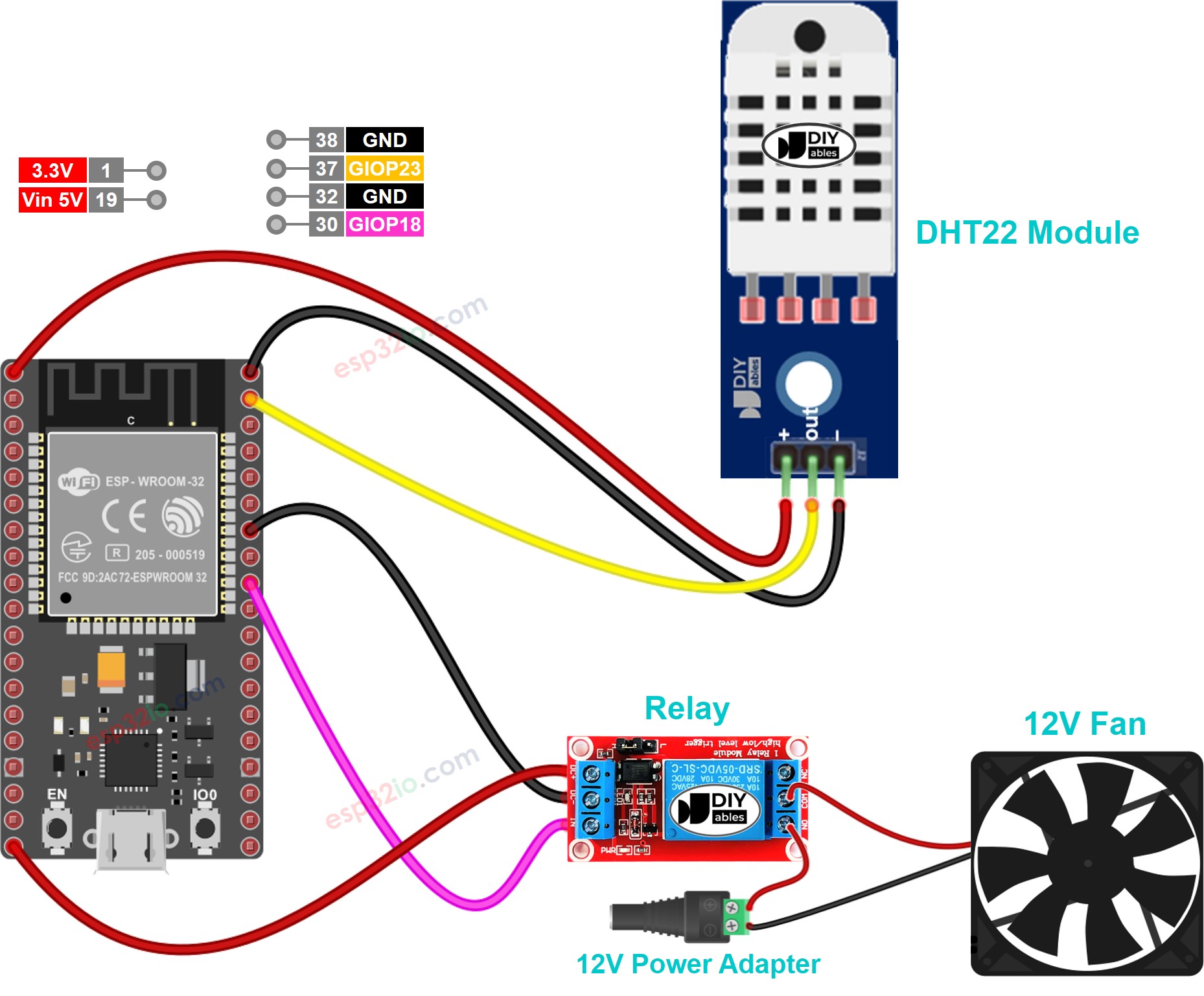 ESP32 cooling fan system sơ đồ đấu dây