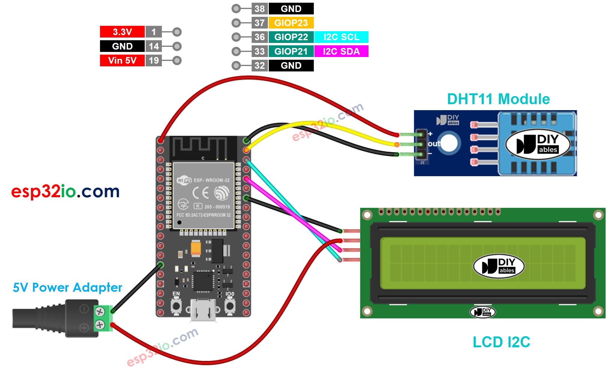 ESP32 dht11 lcd i2c sơ đồ đấu dây