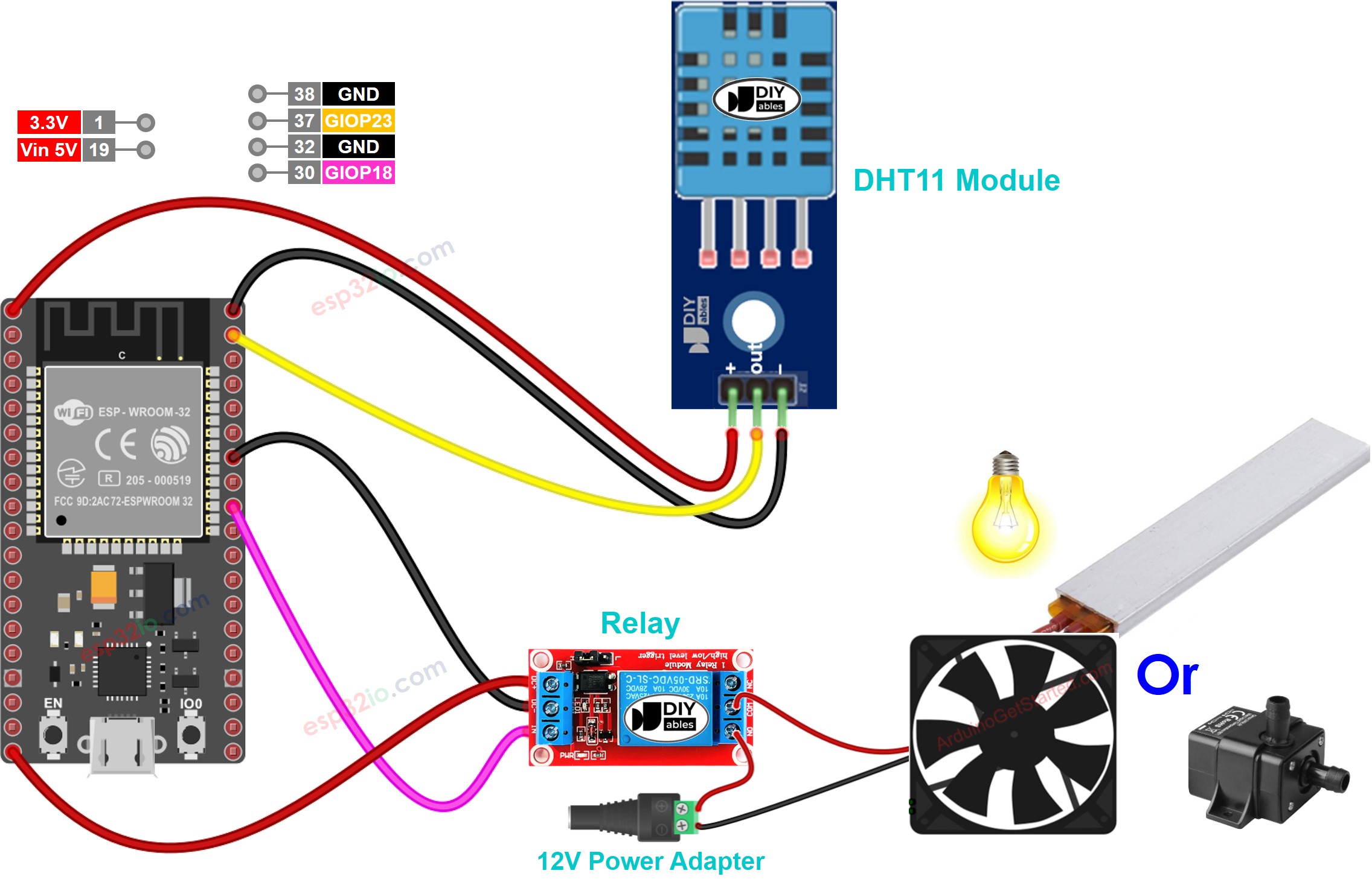ESP32 dht11 sensor rơ le sơ đồ đấu dây