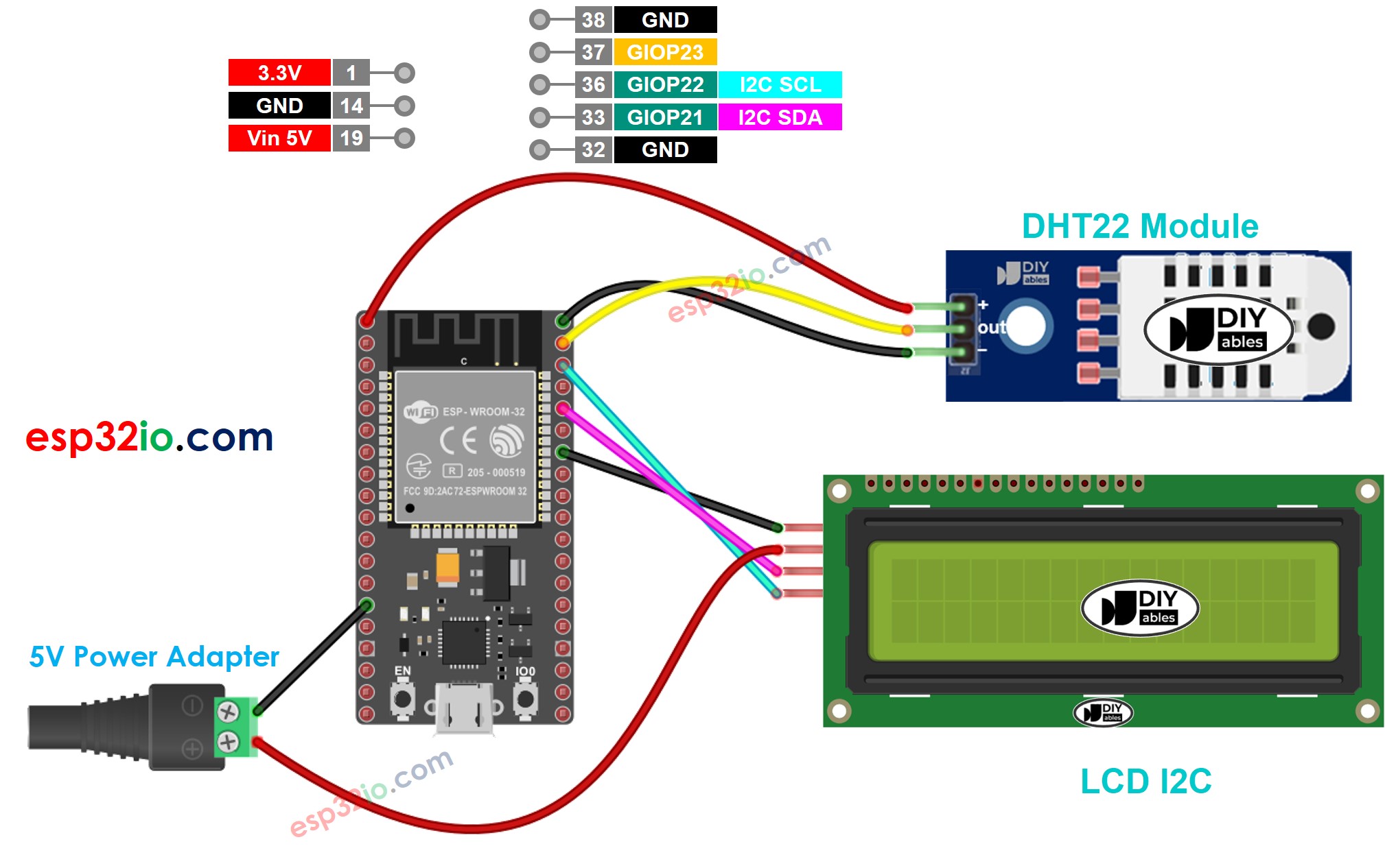 ESP32 dht22 lcd i2c sơ đồ đấu dây