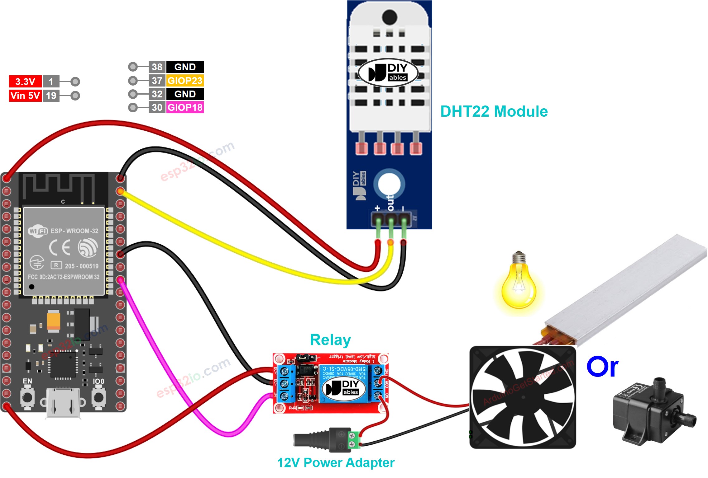 ESP32 dht22 sensor rơ le sơ đồ đấu dây