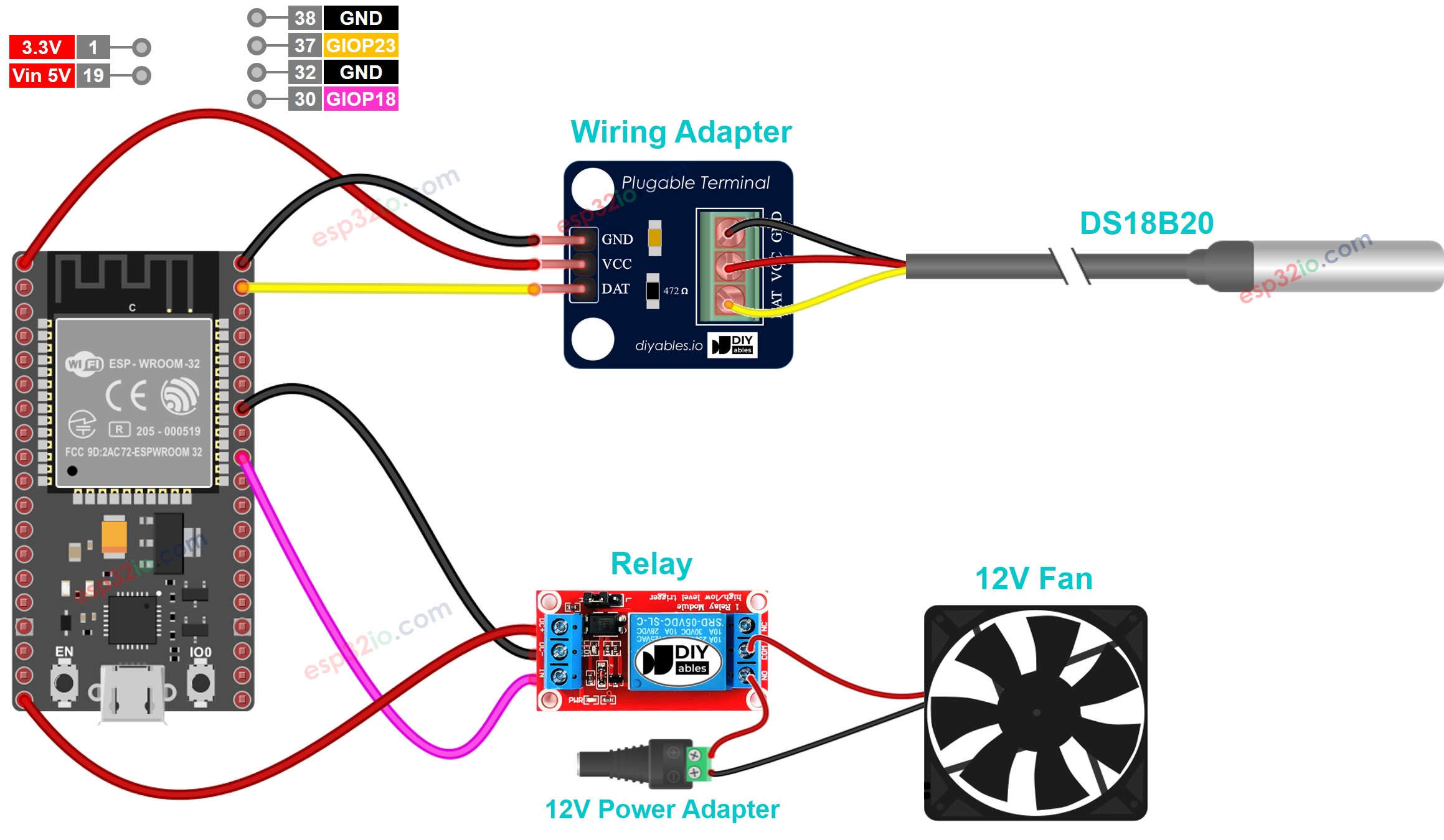 ESP32 ds18b20 fan sơ đồ đấu dây