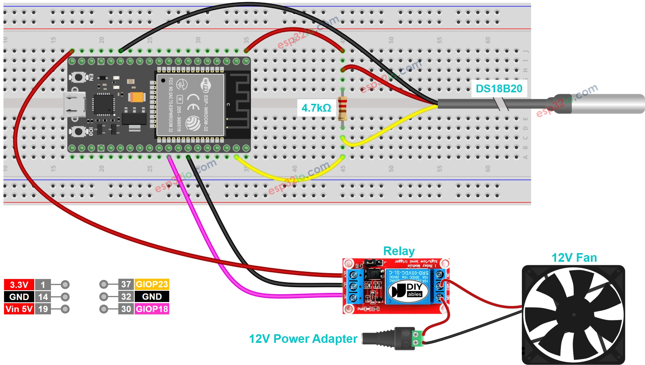 ESP32 cảm biến nhiệt độ cooling system sơ đồ đấu dây