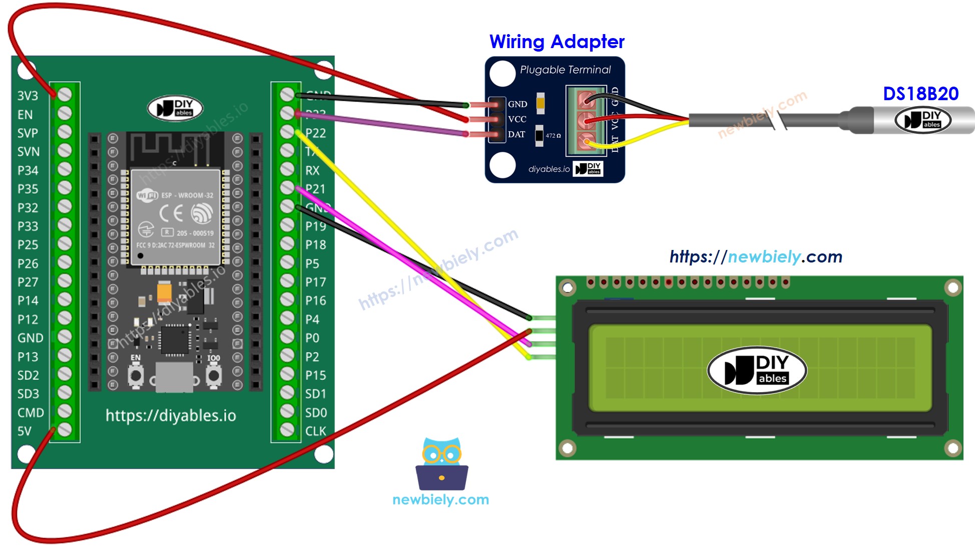 how to connect ESP32 with cảm biến nhiệt độ and lcd