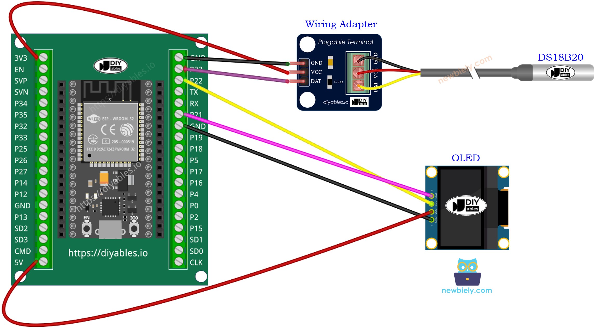 how to connect ESP32 with cảm biến nhiệt độ and oLED