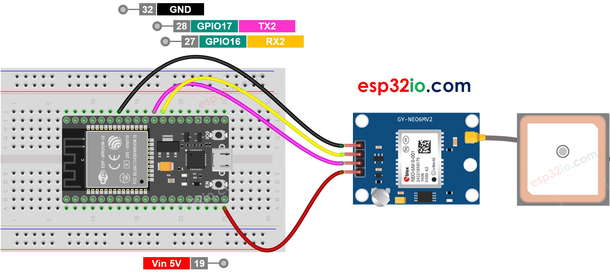 ESP32 GPS module sơ đồ đấu dây