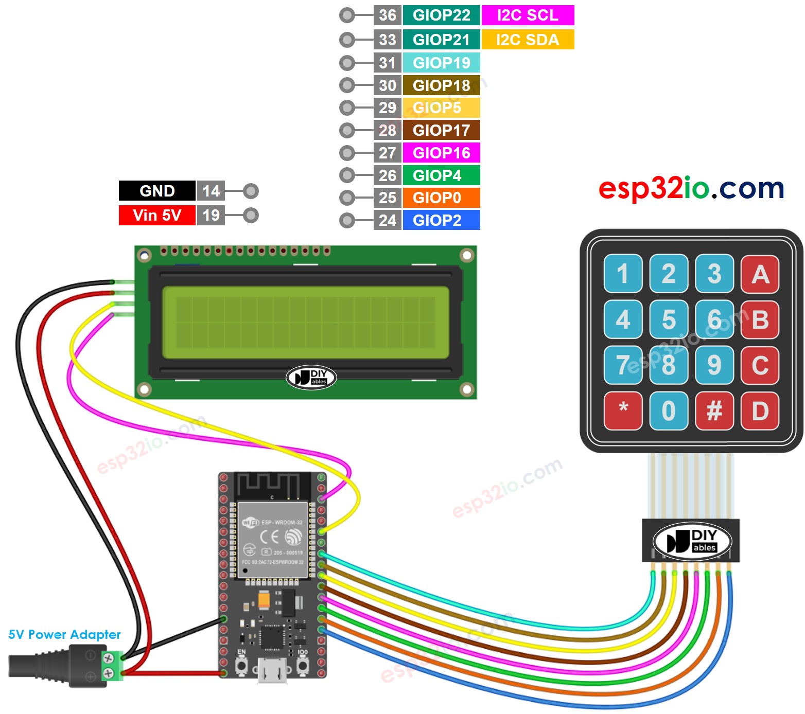 ESP32 bàn phím ma trận lcd sơ đồ đấu dây
