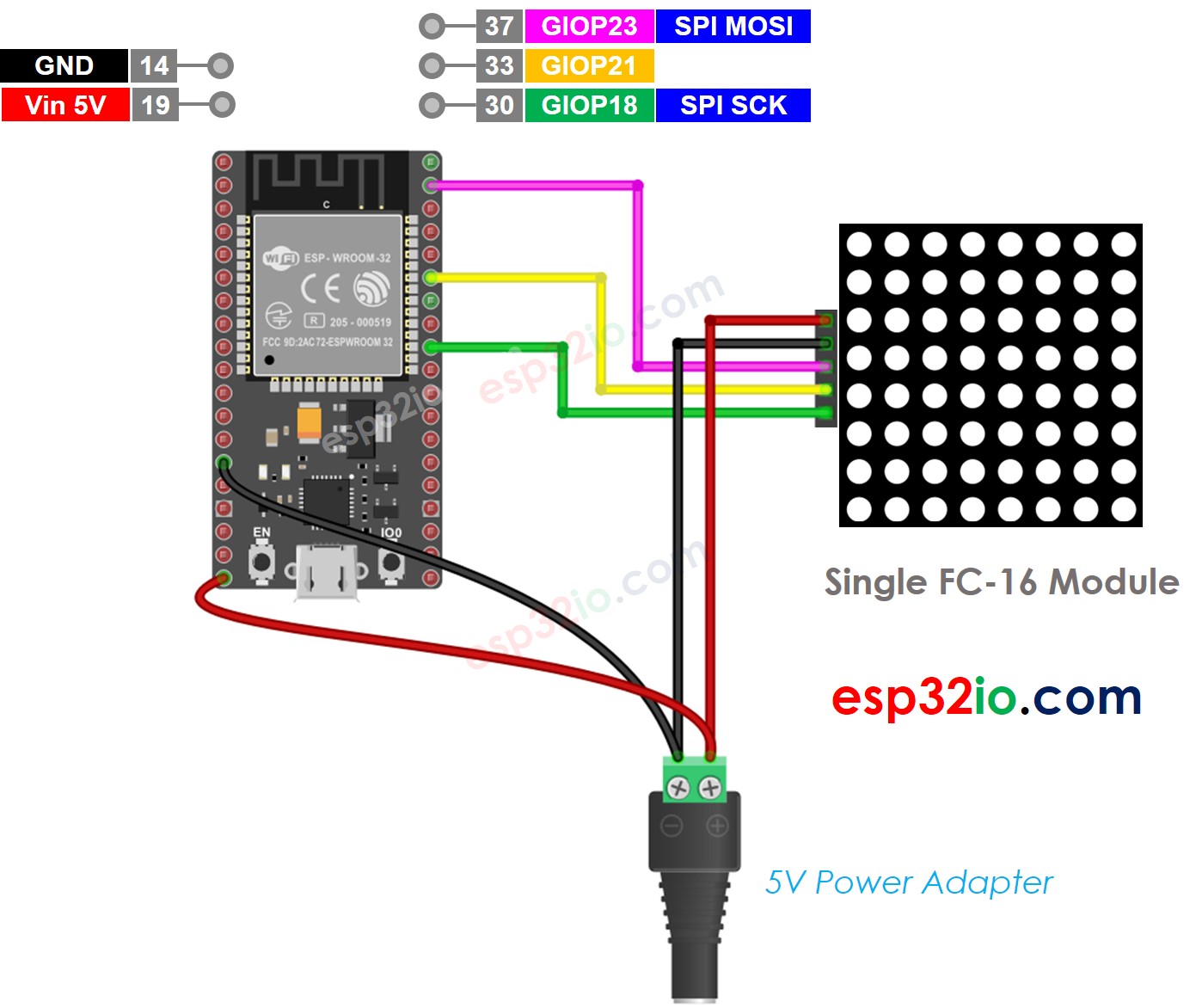 ESP32 8x8 LED matrix fc-16 sơ đồ đấu dây