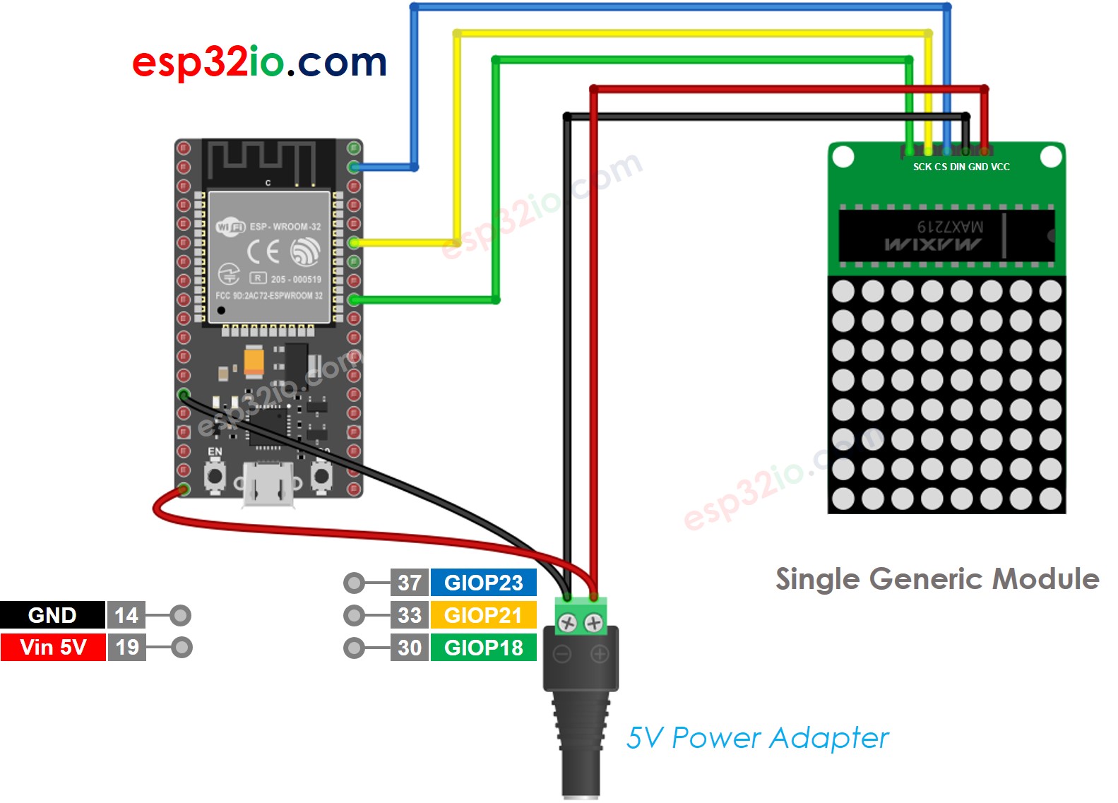 ESP32 8x8 LED matrix generic sơ đồ đấu dây