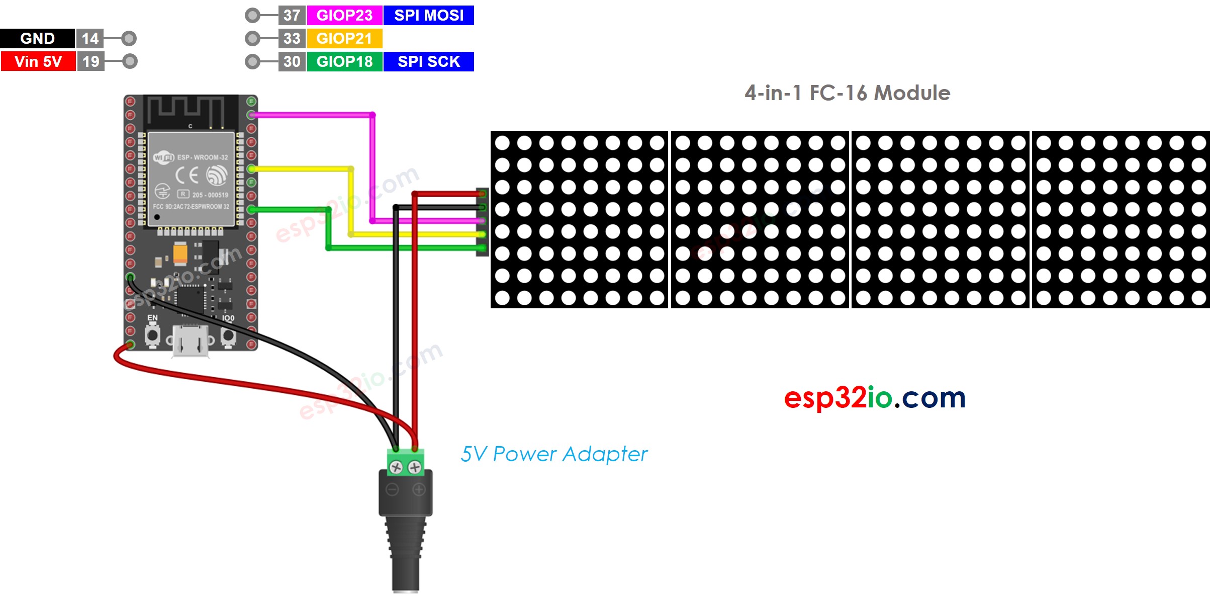 ESP32 LED matrix màn hình sơ đồ đấu dây