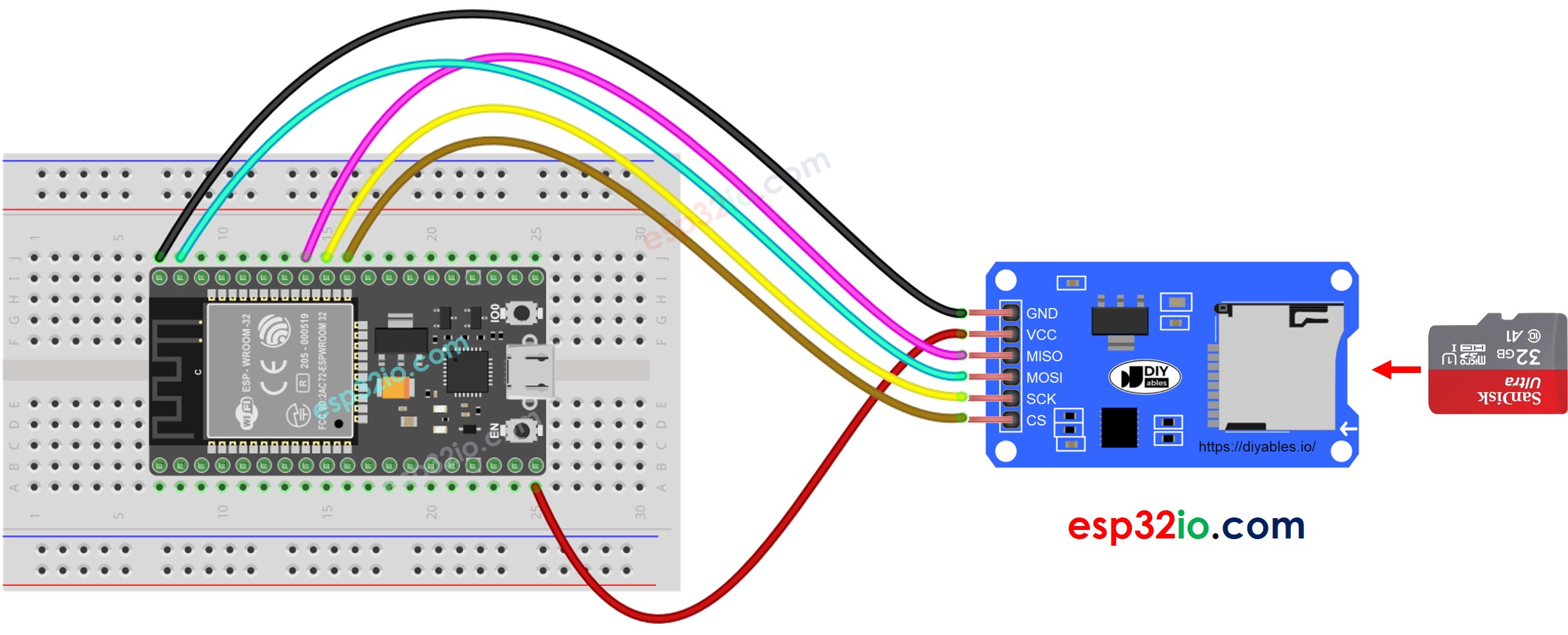 sơ đồ đấu nối ESP32 module thẻ micro thẻ SD