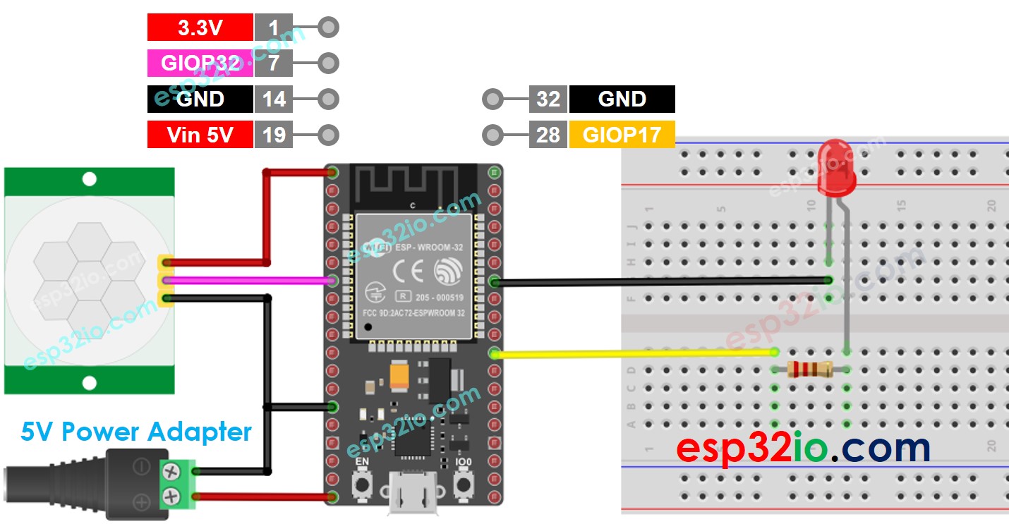 sơ Đồ Đấu nối ESP32 cảm biến chuyển Động LED với adapter 5v