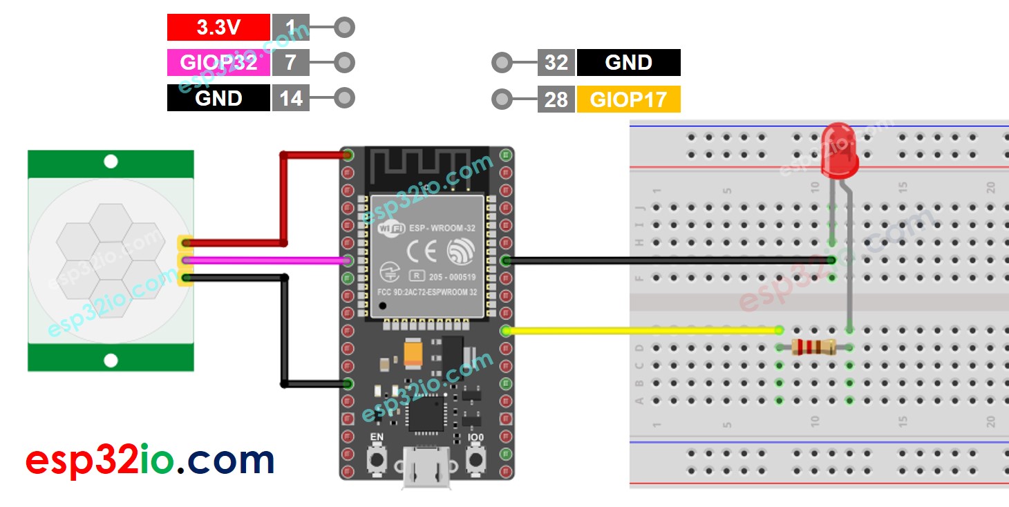 ESP32 cảm biến chuyển động