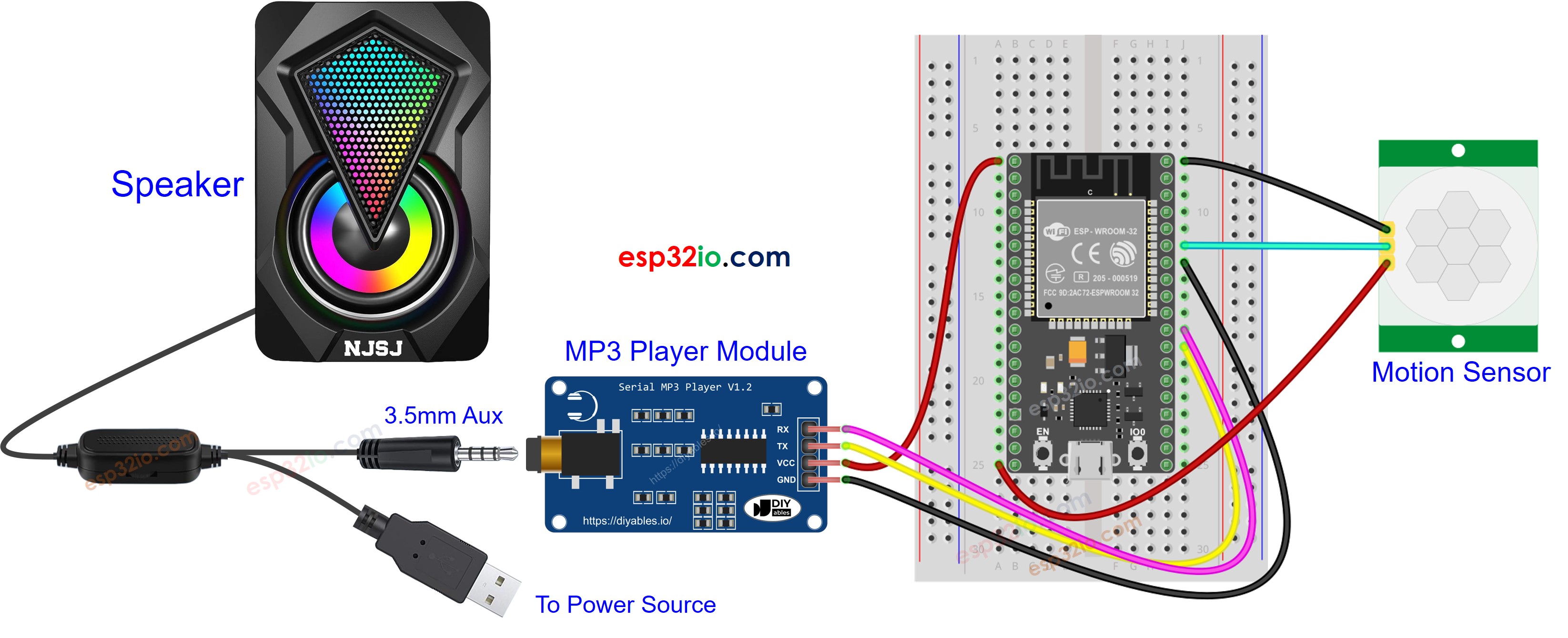 sơ Đồ Đấu nối ESP32 cảm biến chuyển Động mp3 player
