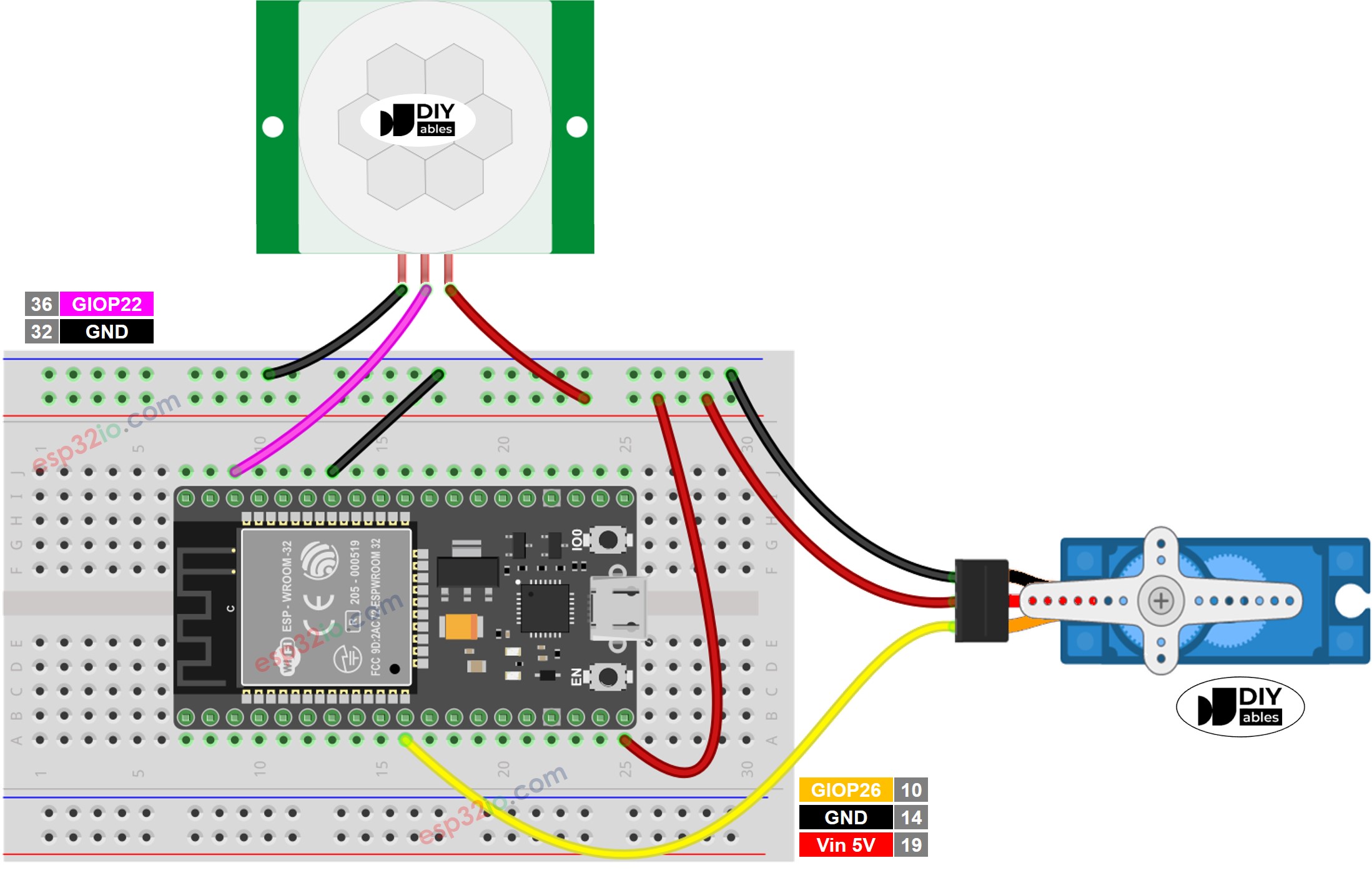 ESP32 cảm biến chuyển động động cơ servo sơ đồ đấu dây