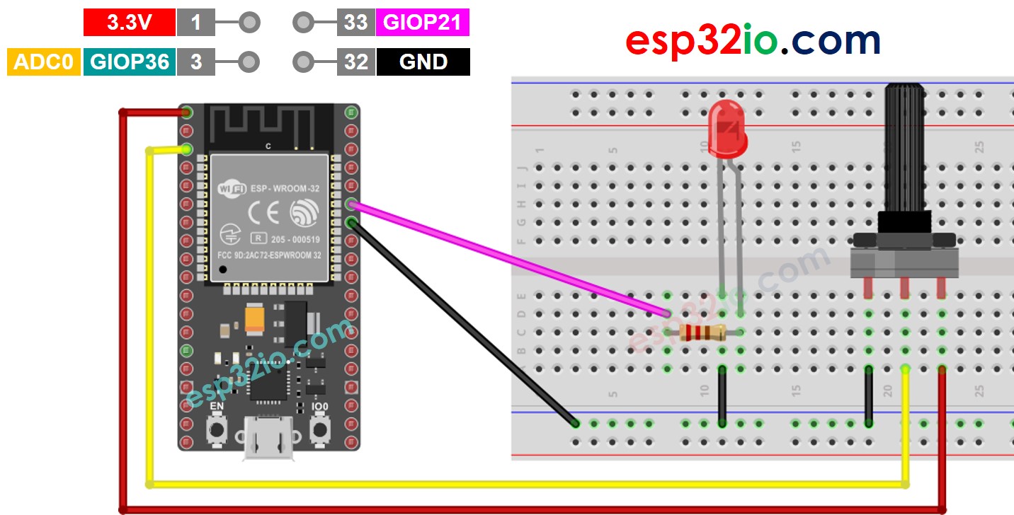 ESP32 chiết áp LED sơ đồ đấu dây