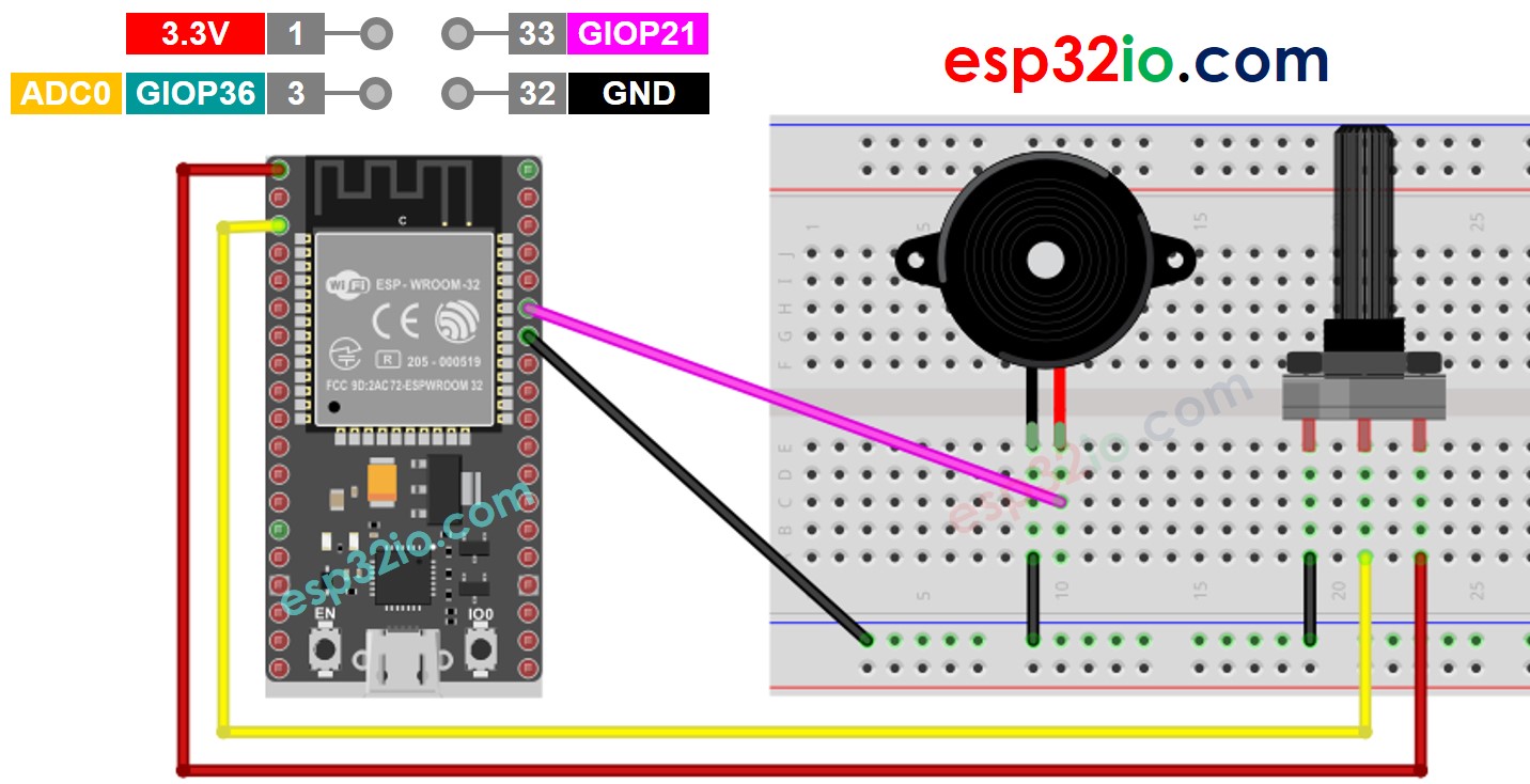 ESP32 chiết áp còi piezo sơ đồ đấu dây