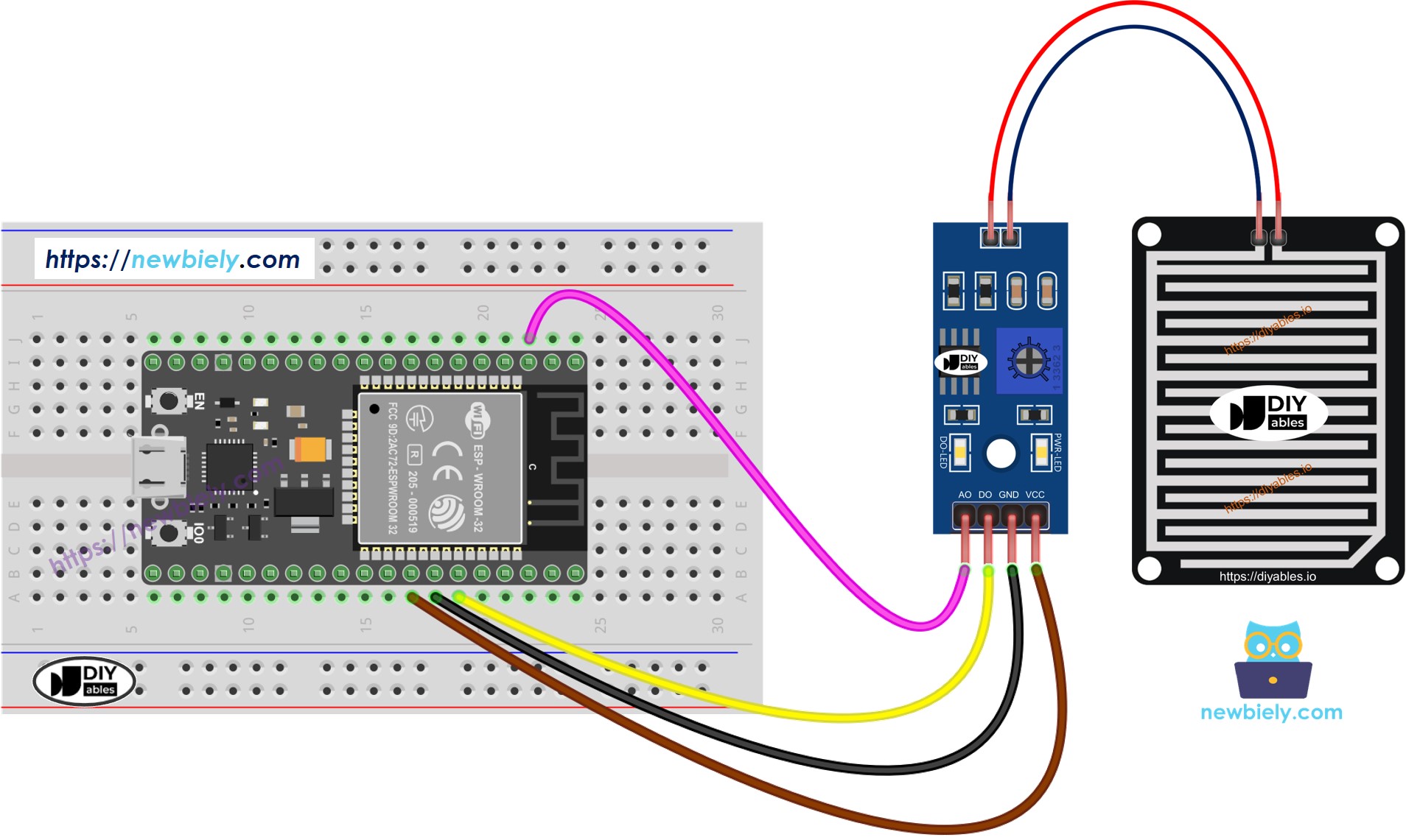 ESP32 rain sensor sơ đồ đấu dây