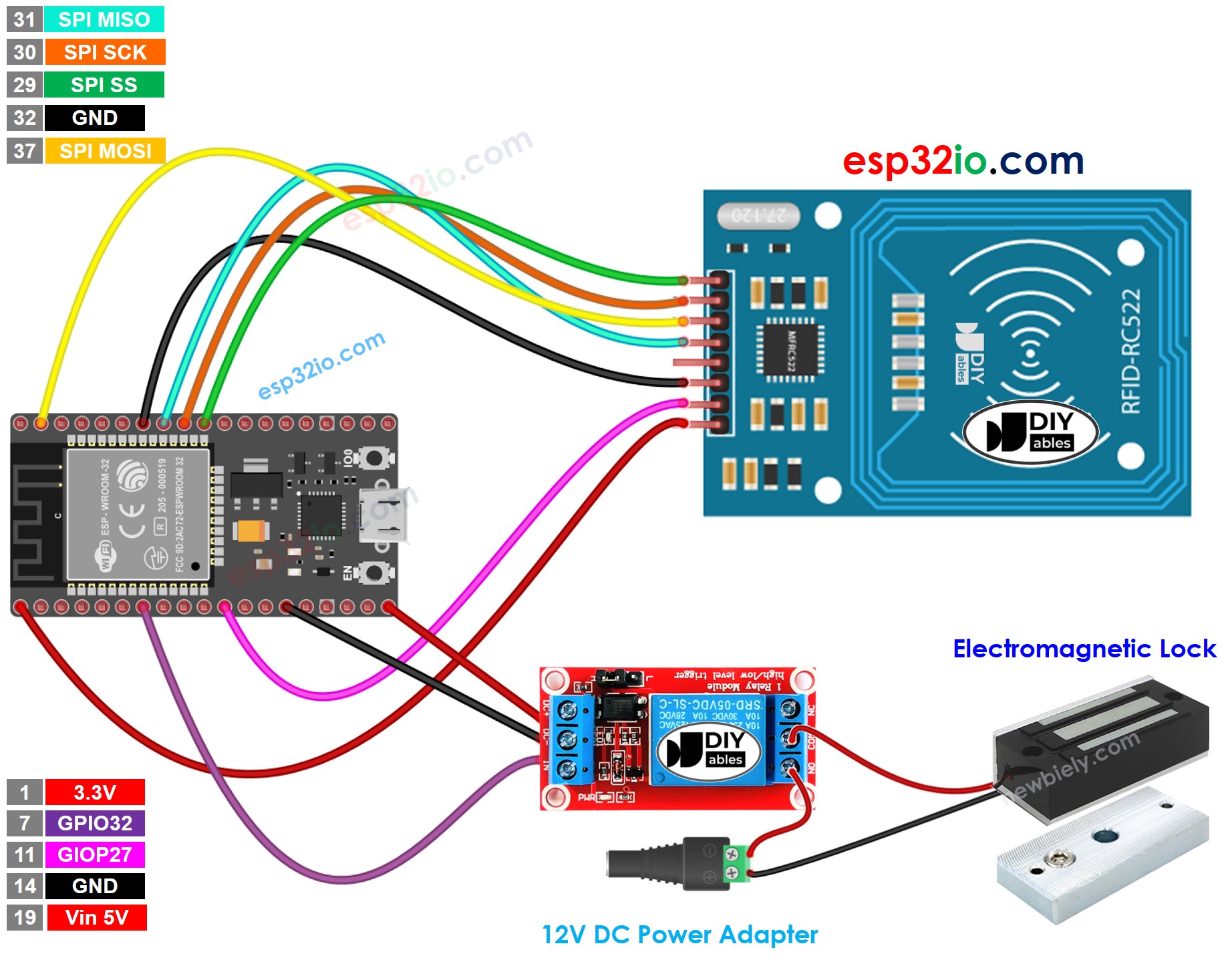 ESP32 RFID rc522 electromagnetic lock sơ đồ đấu dây