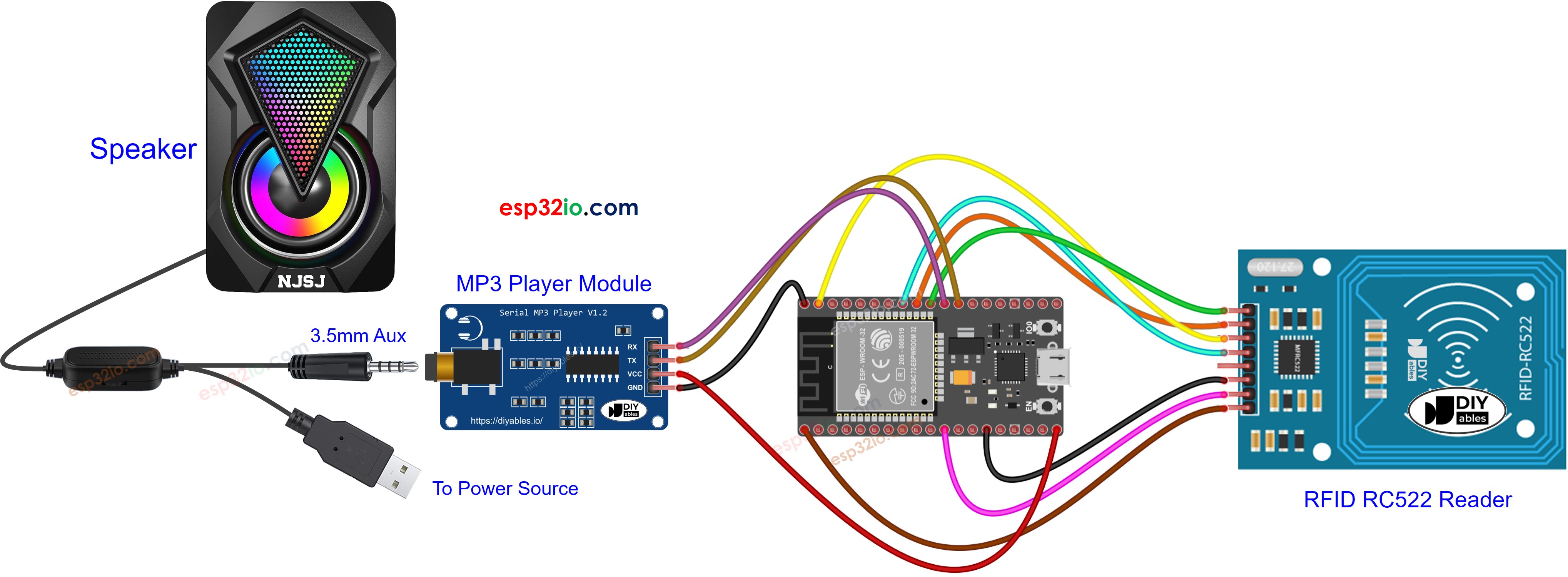 sơ đồ kết nối ESP32 RFID rc522 mp3 player