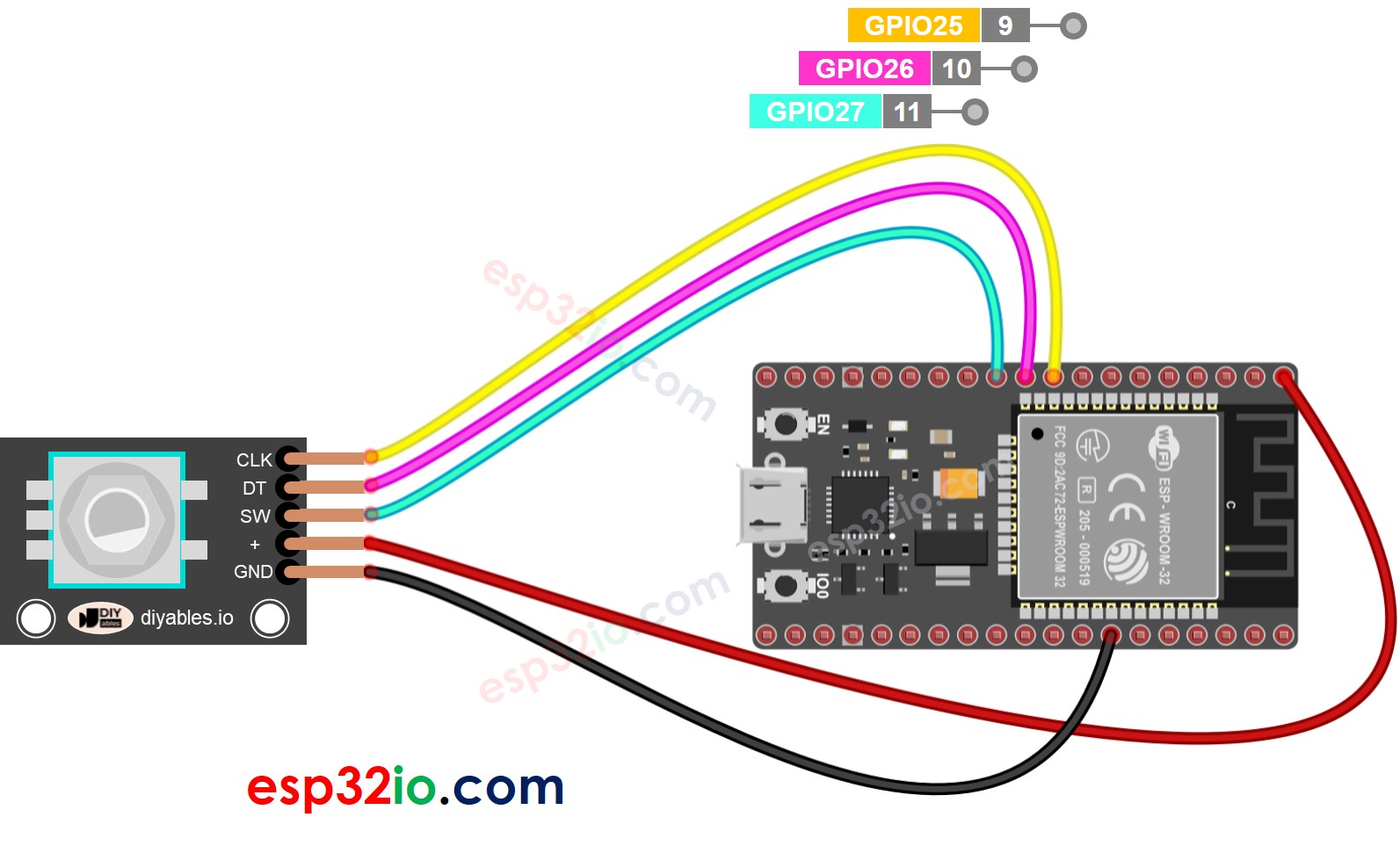 ESP32 encoder xoay sơ đồ đấu dây