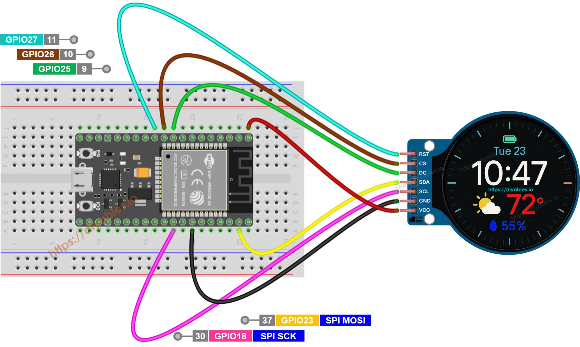 ESP32 1.28 inch round circular tft lcd màn hình screen sơ đồ đấu dây